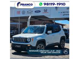 JEEP - RENEGADE - 2016/2016 - Branca - Sob Consulta